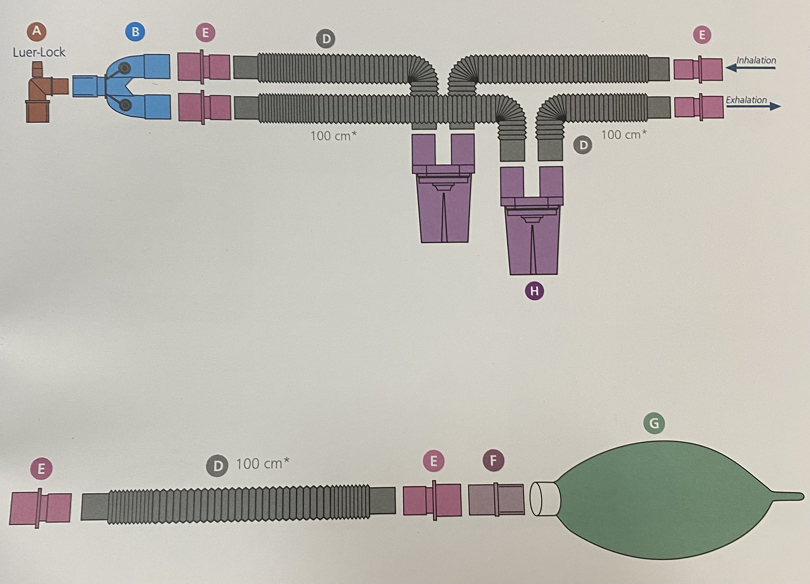 ДИХАЛЬНИЙ КОНТУР ГОФРОВАНИЙ З ДВОМА ВОЛОГЗБІРНИКАМИ ДЛЯ ДОРОСЛИХ, З ДОДАТКОВИМ ШЛАНГОМ 0.8М ТА ДИХАЛЬНИМ МІШКОМ, Пласті-мед